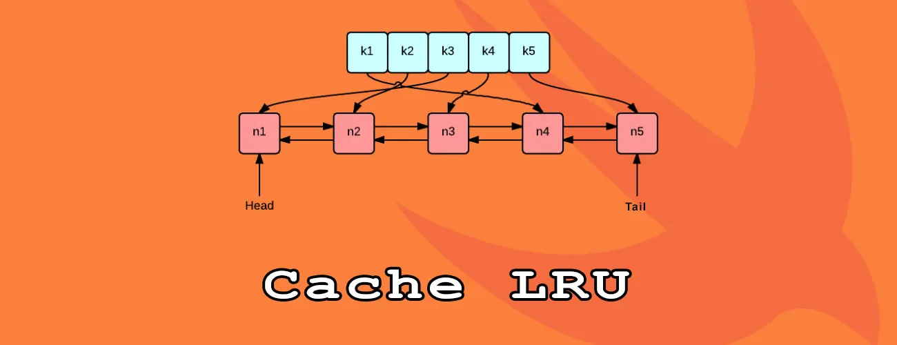 From functools import. LRU. LRU кэш. LRU_cache в питоне. Алгоритм кэш LRU.