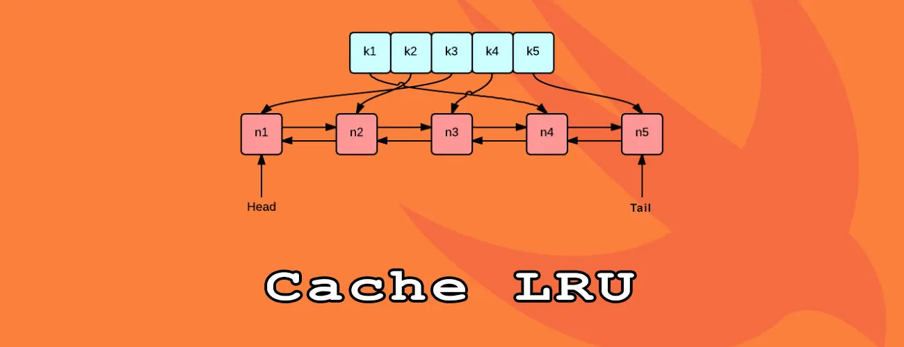 /implement-cache-lru-swift/featured-image.webp /implement-cache-lru-swift/featured-image.webp